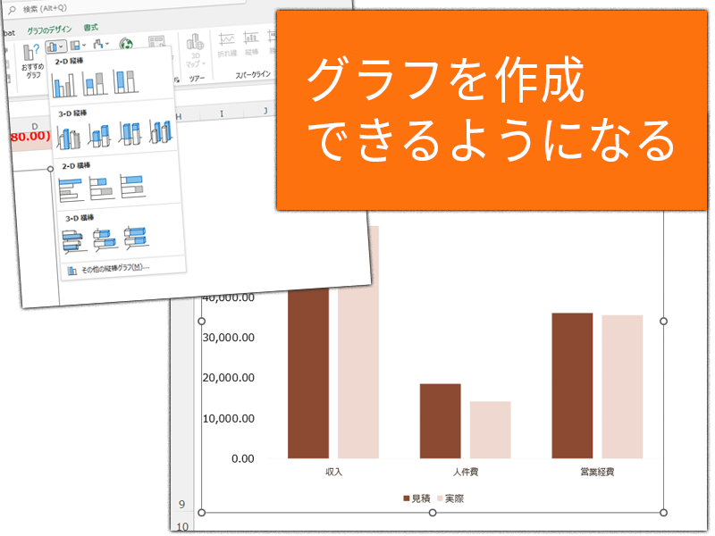 Excel2016初心者コース グラフを作成できるようになる。
